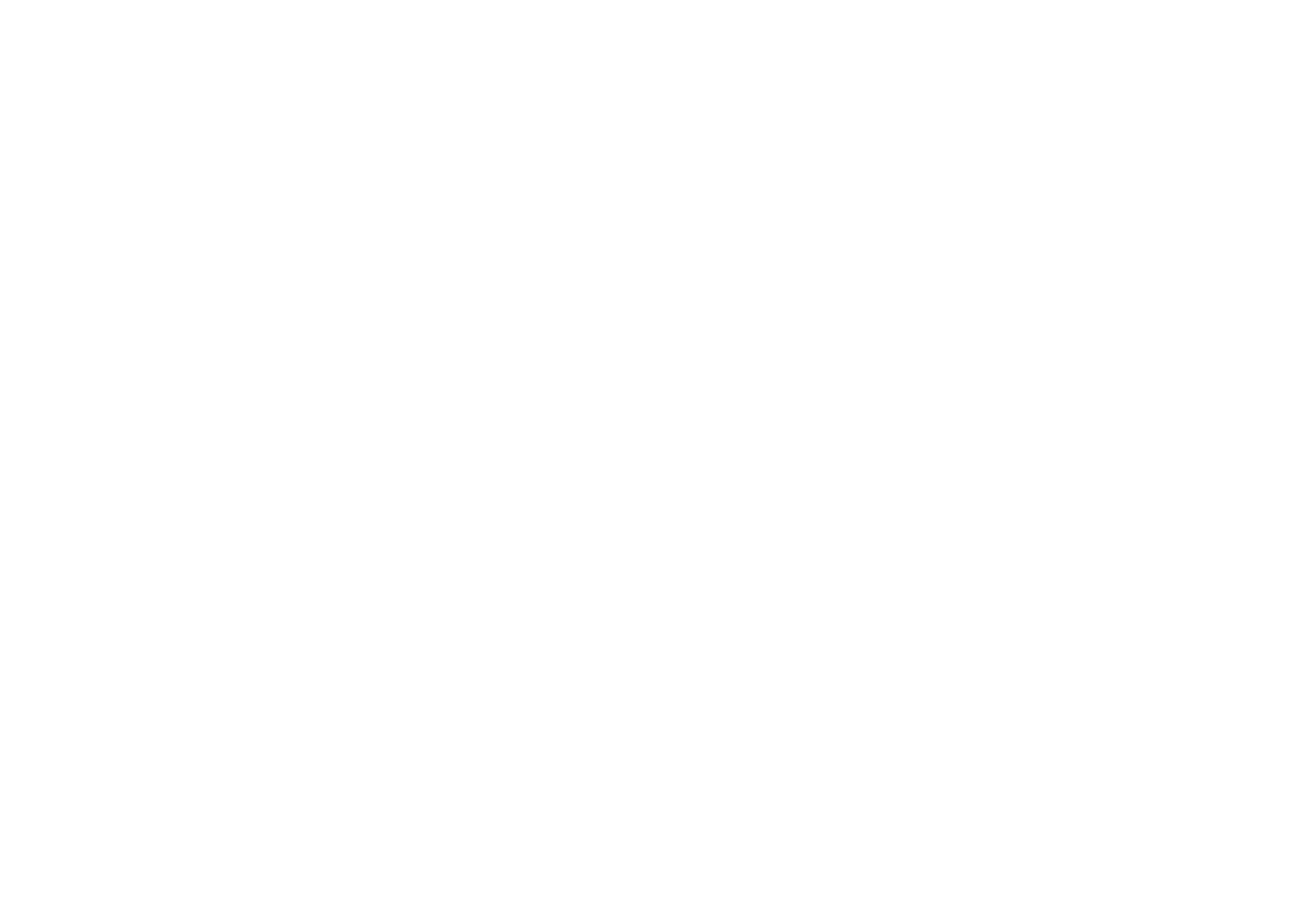 Career Calling Resume