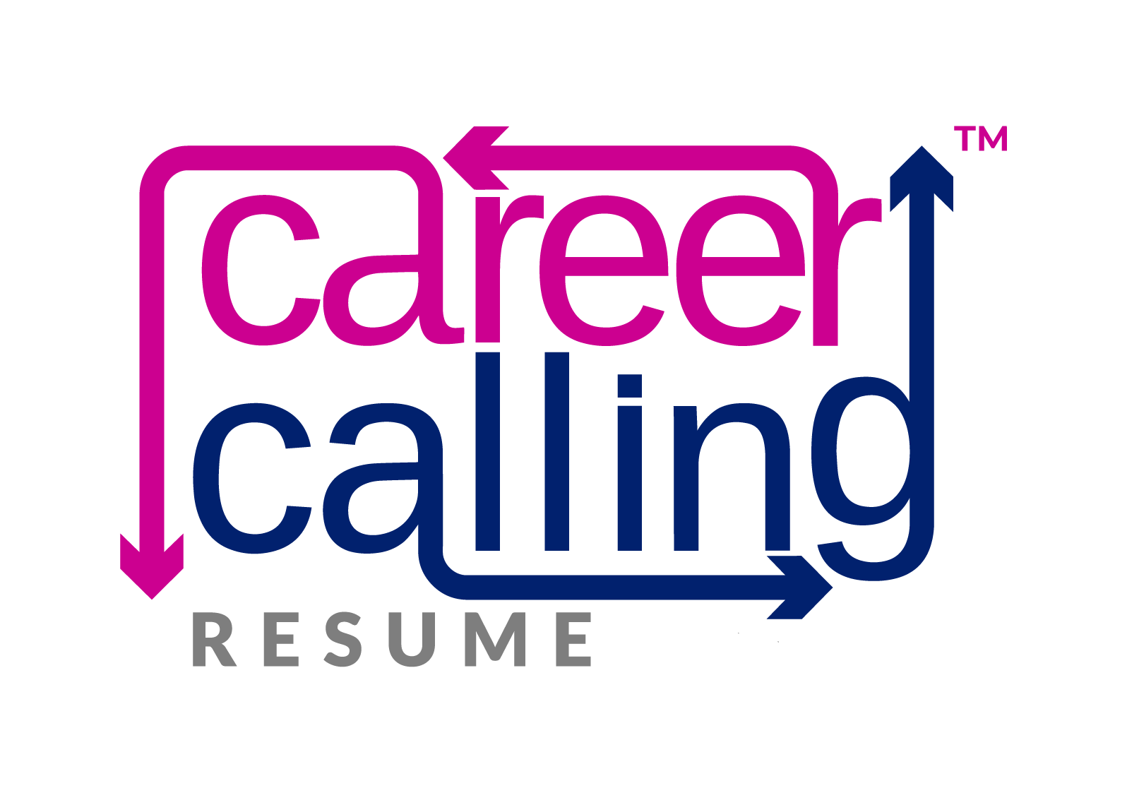 Career Calling Resume